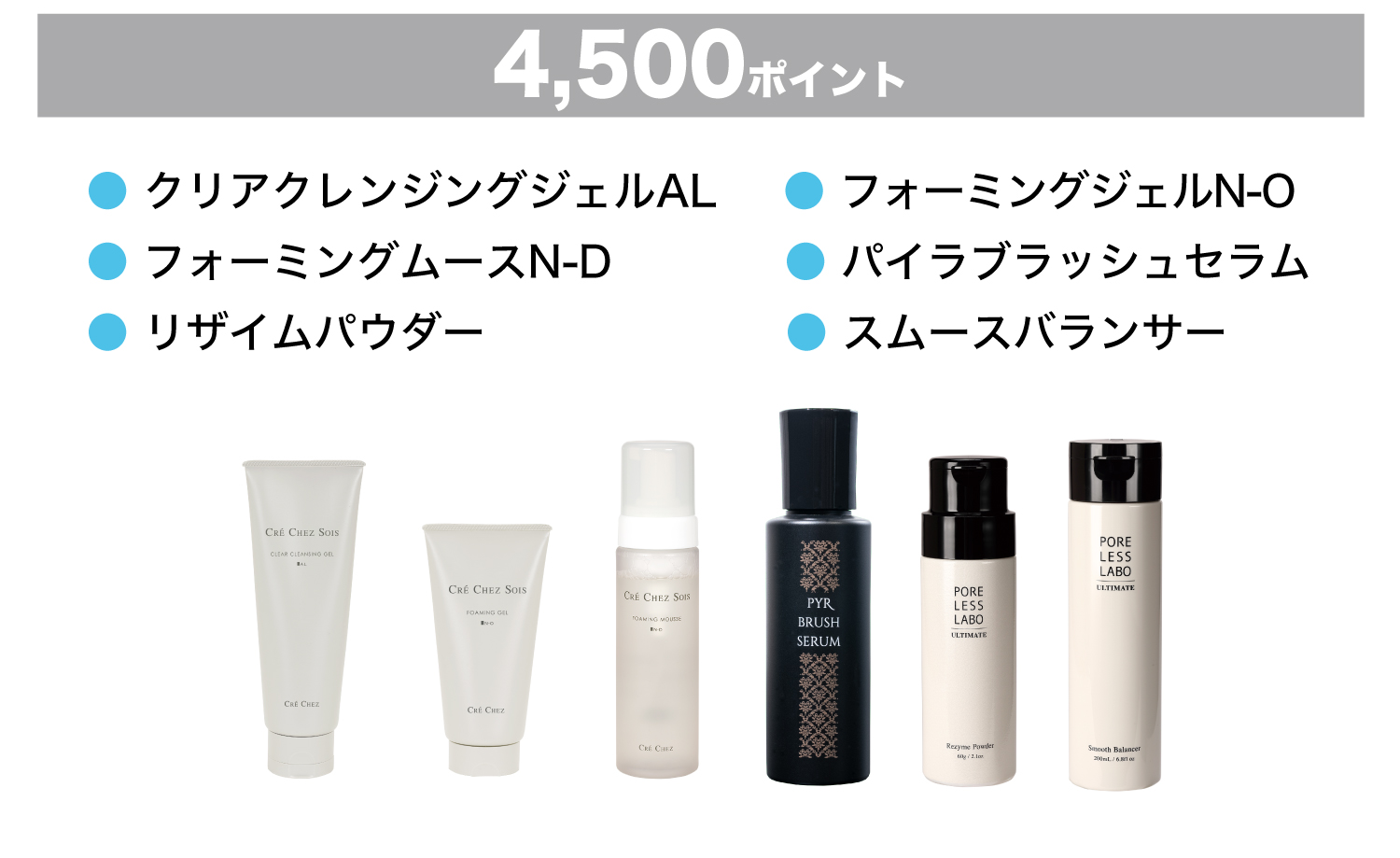 ポイント交換対象商品