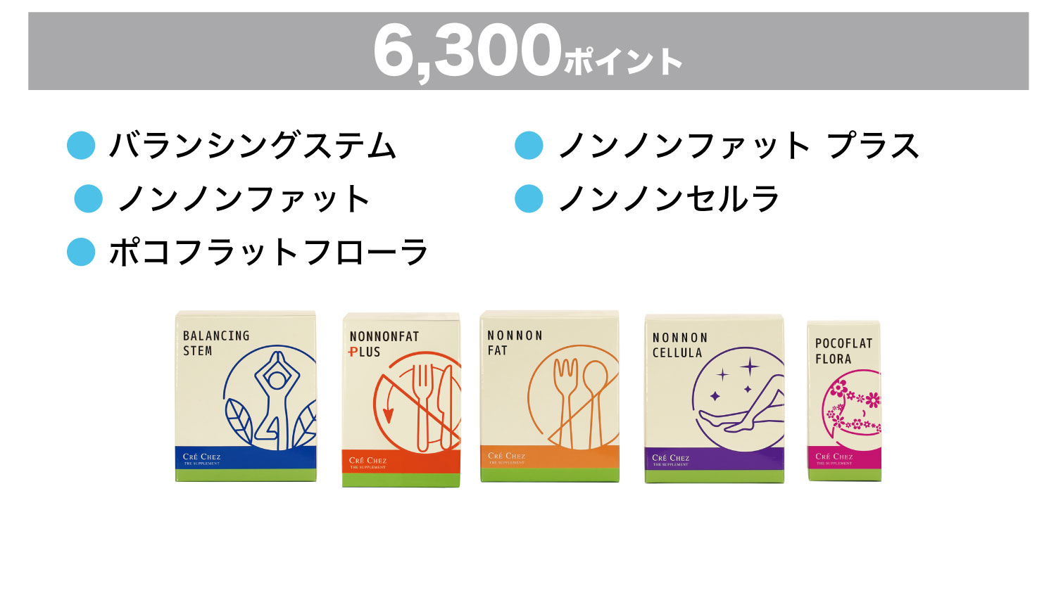ポイント交換対象商品