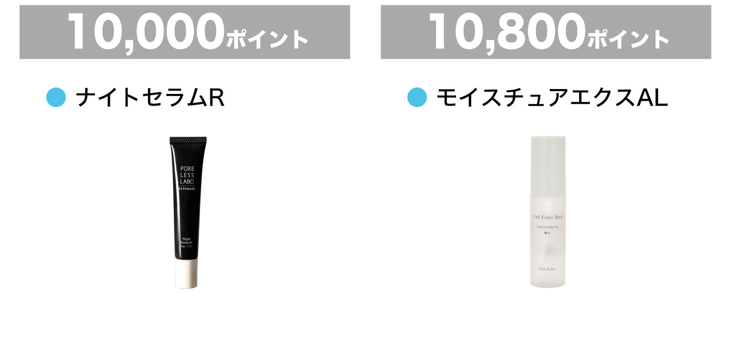 ポイント交換対象商品