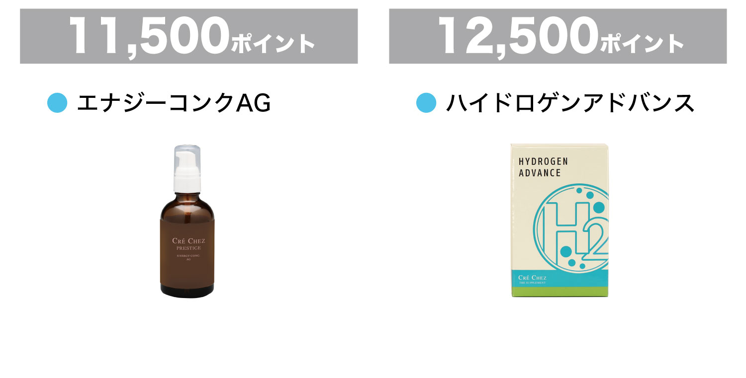 ポイント交換対象商品