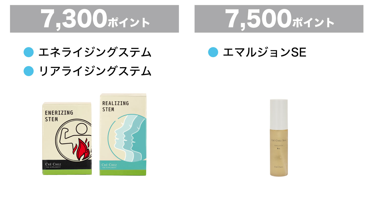 ポイント交換対象商品