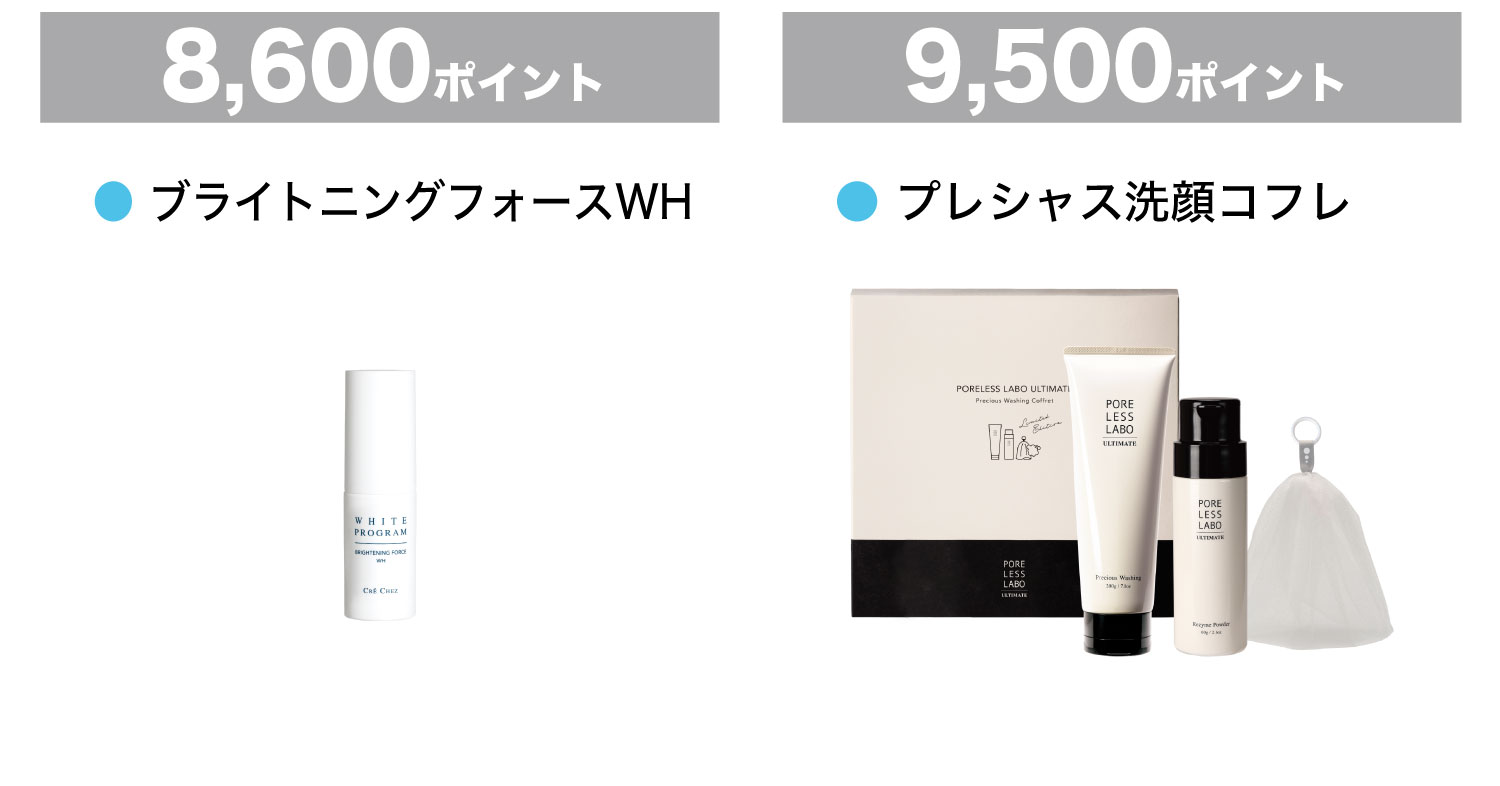 ポイント交換対象商品
