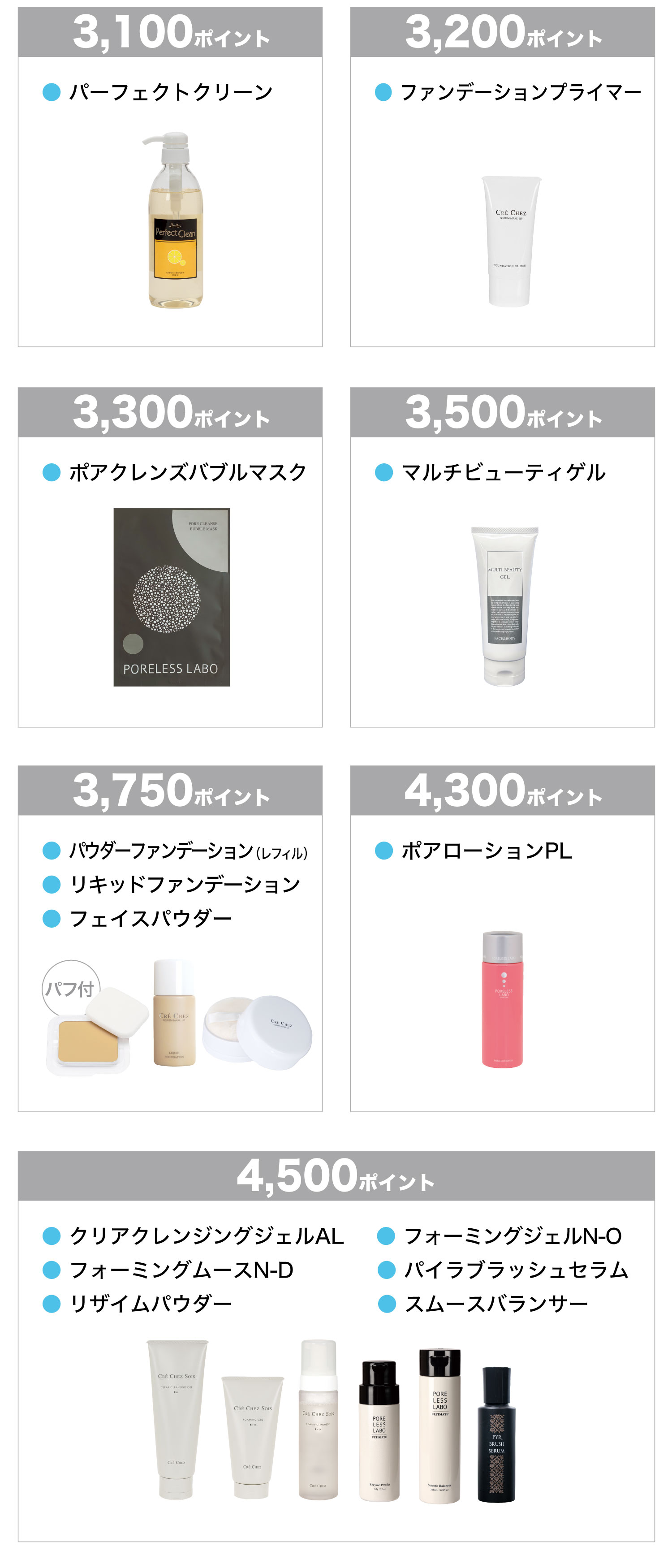 ポイント交換対象商品
