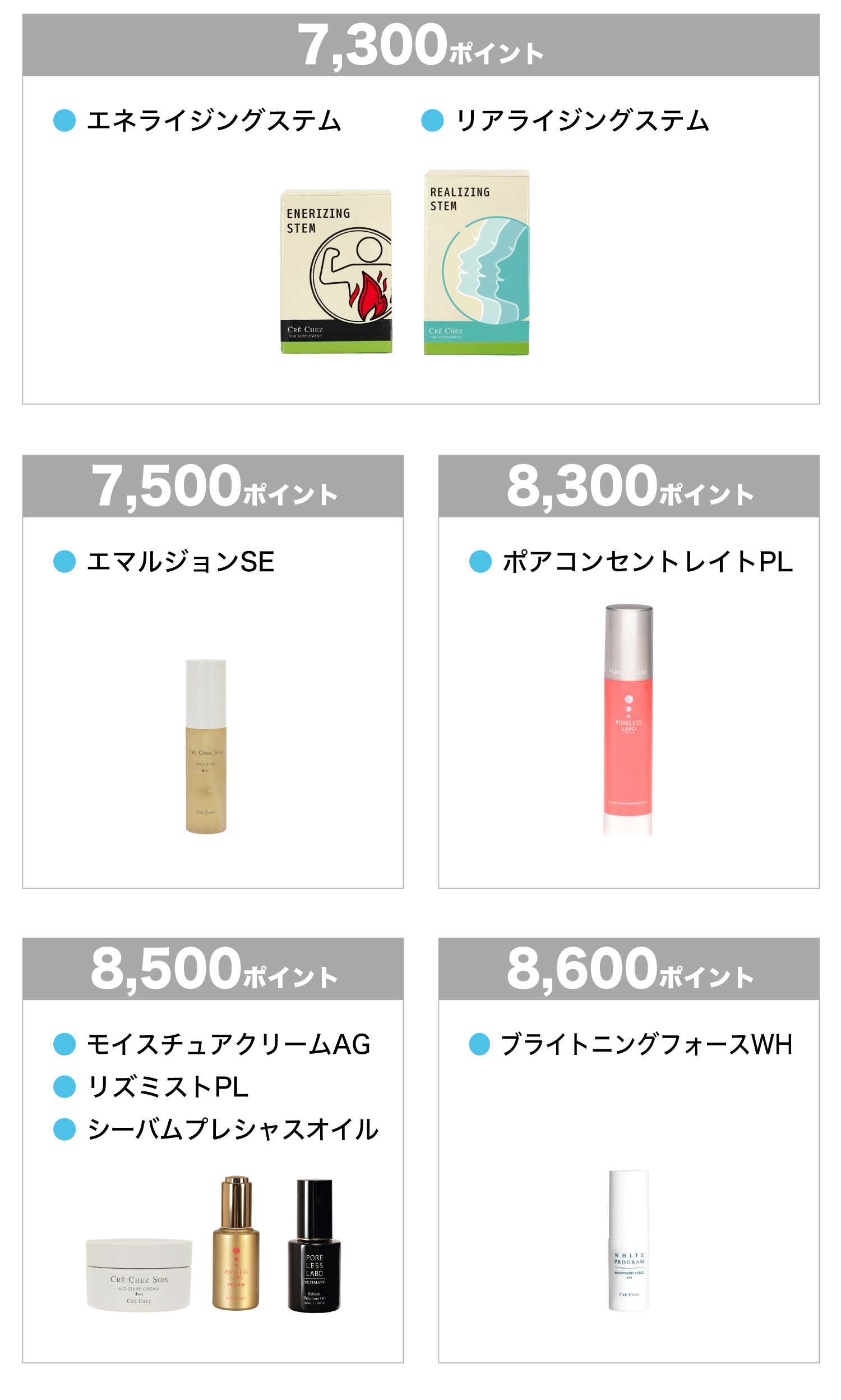 ポイント交換対象商品