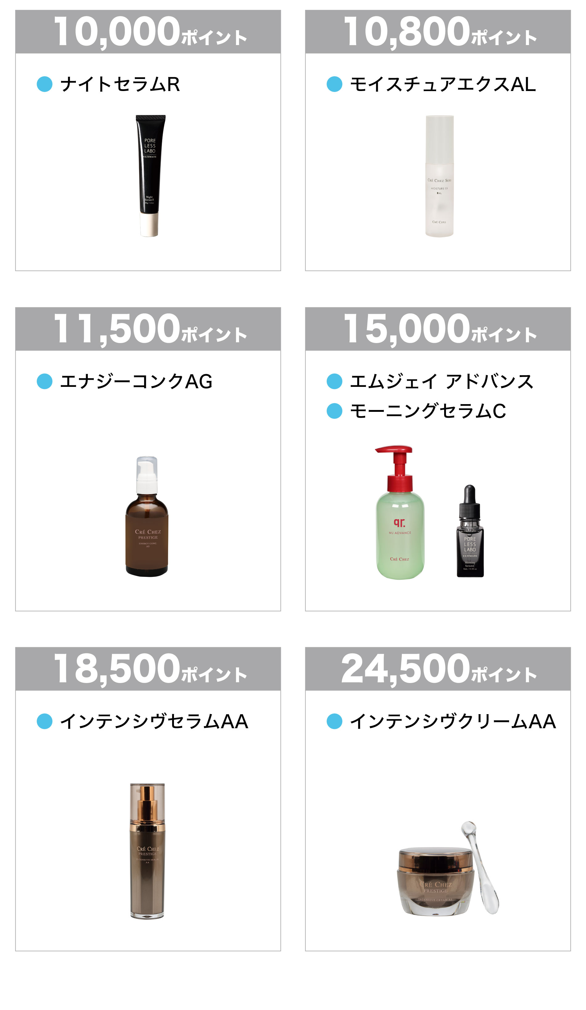 ポイント交換対象商品