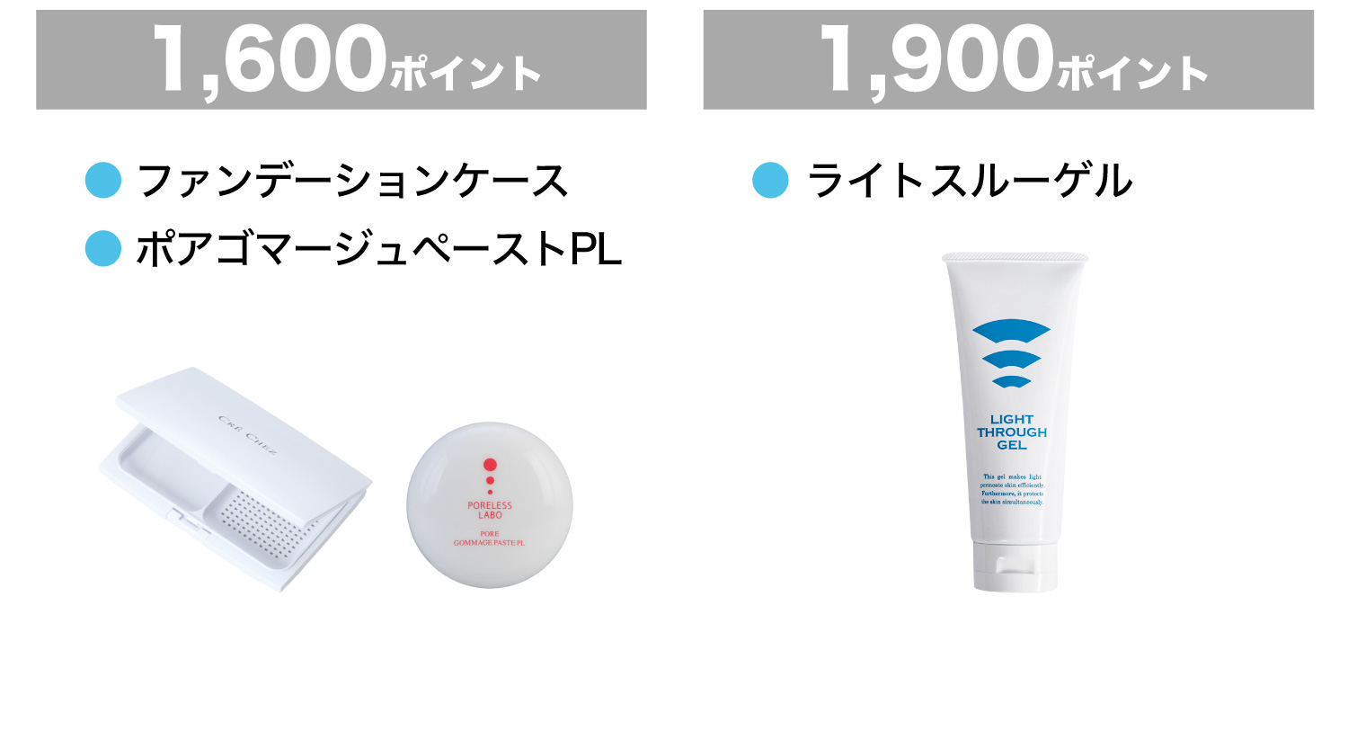 ポイント交換対象商品
