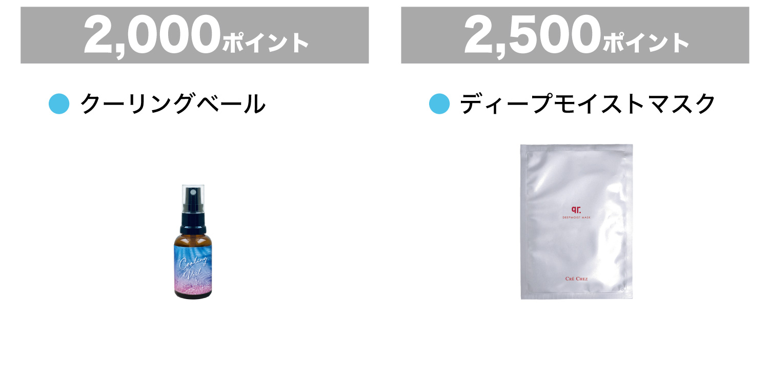 ポイント交換対象商品