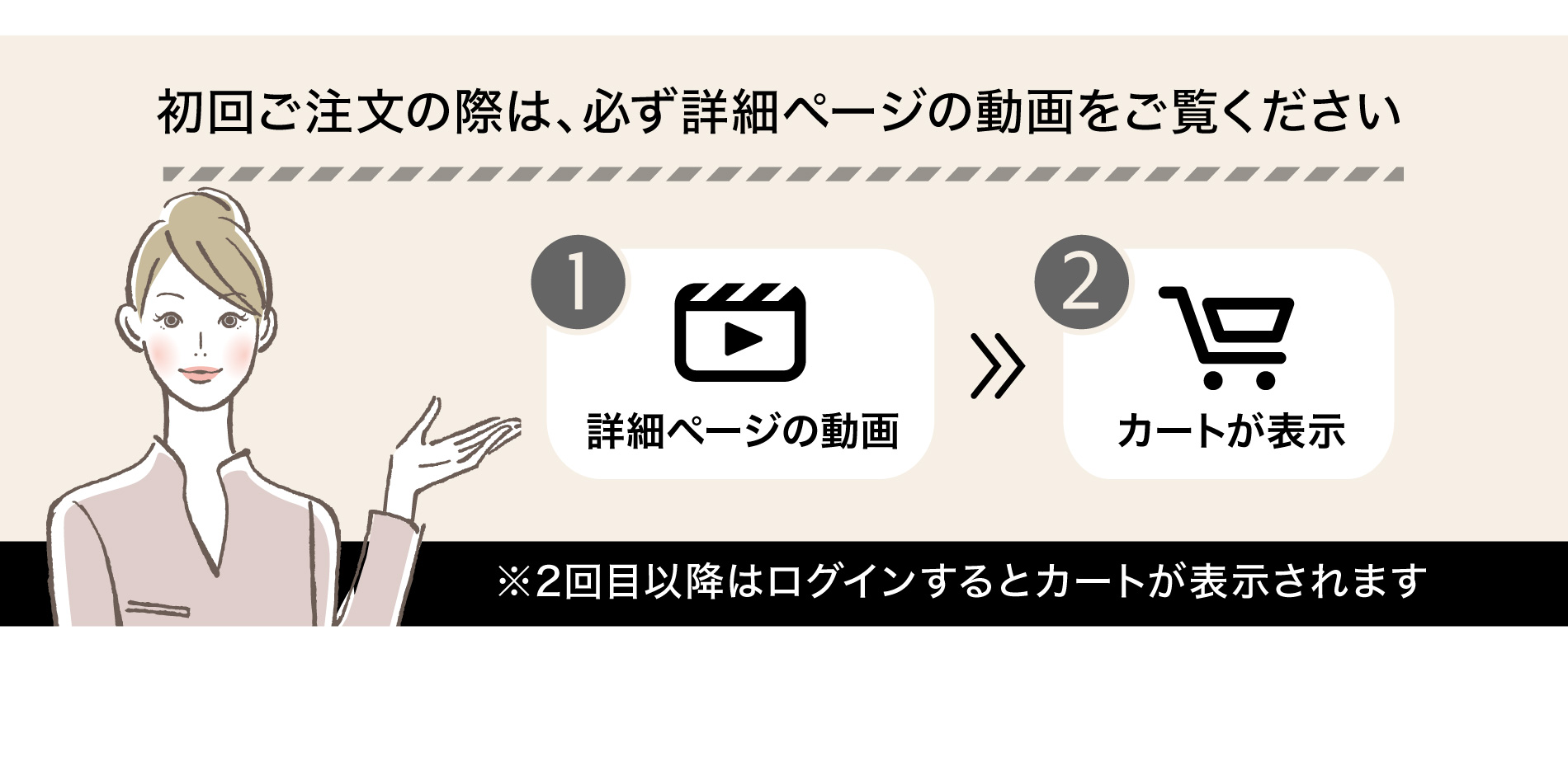 ポアレスラボアルティメイトLP