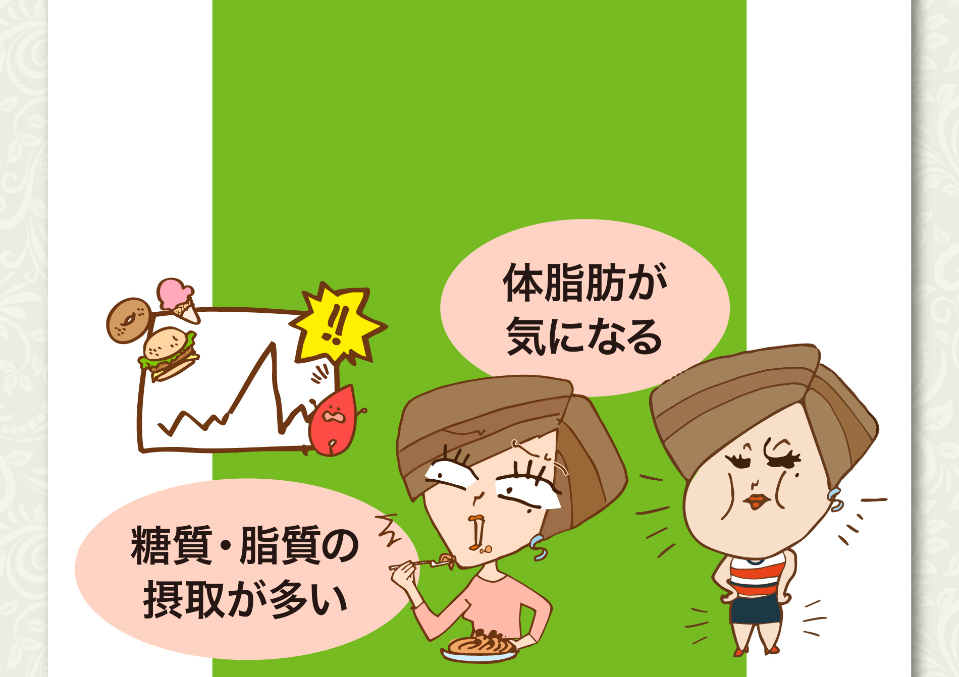 ノンノンファットプラス