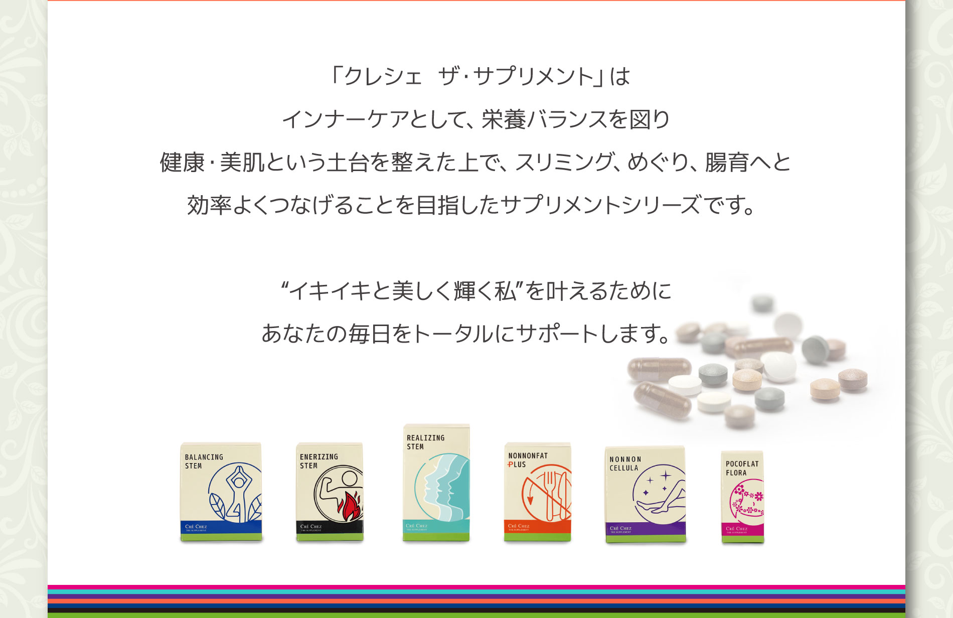 サプリメントLP
